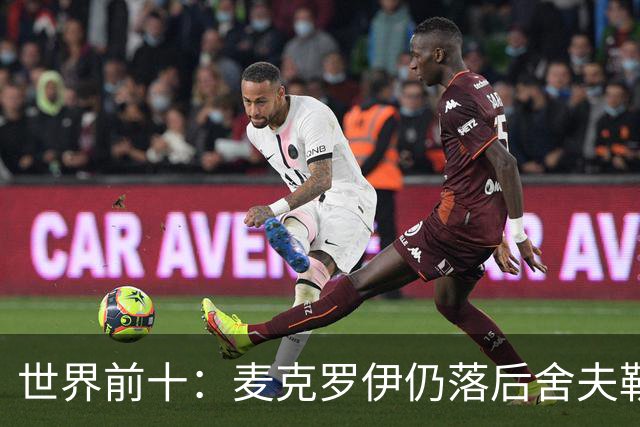 世界前十：麦克罗伊仍落后舍夫勒 罗斯升至第四